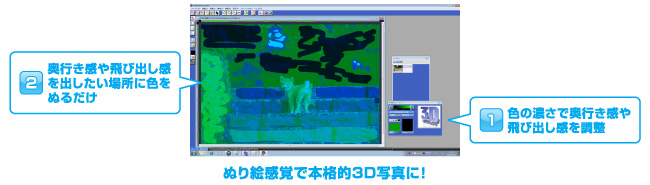 ぬり絵感覚で本格的3D写真に！