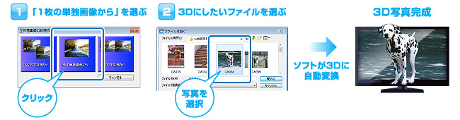 2D写真をらくらく3D変換