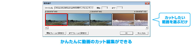 かんたんに動画のカット編集ができる