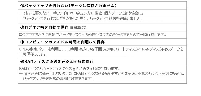 RAMディスクをハードディスクにバックアップ