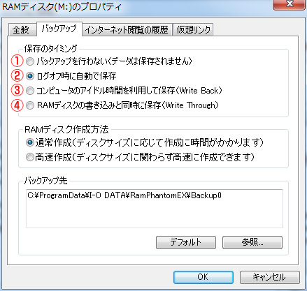 ラムドライブページ The vDrive ZX – vRetro Design