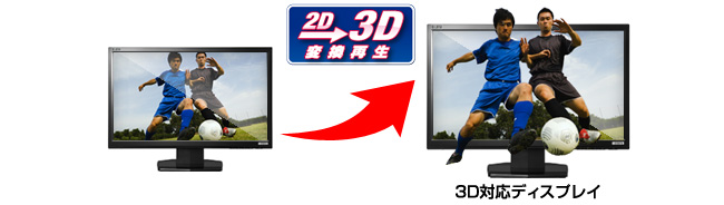 2D映像も3D映像に変換して楽しめる！