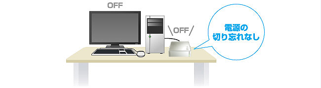 電源の切り忘れを防ぐ「PC電源連動」機能