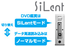 ブルーレイを静かに鑑賞できる「SiLent」モード