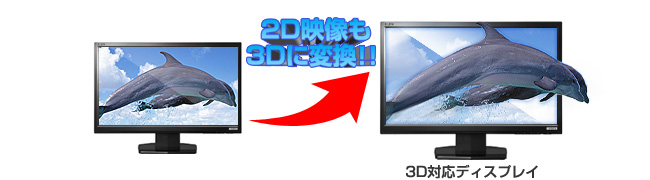 2D映像も3Dに変換！！