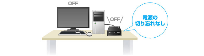 電源の切り忘れなし