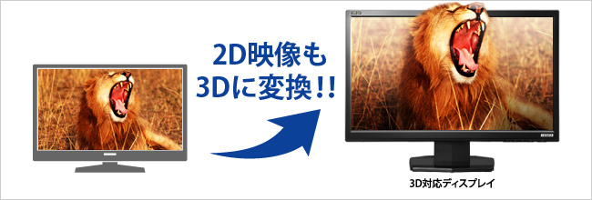 2D映像も3Dに変換！！