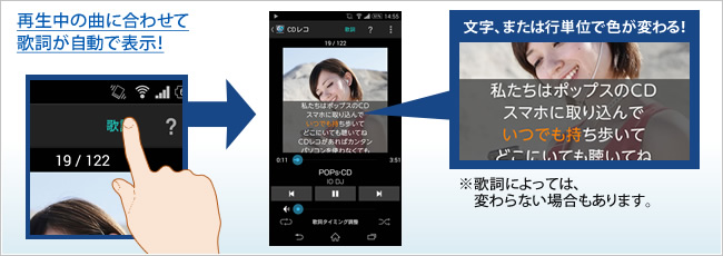 再生中の楽曲に合わせて歌詞が自動で表示！