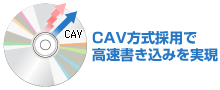 CAV方式採用で高速書き込みを実現