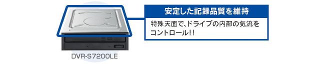 DVR-S7200LE | ポータブルDVDドライブ | IODATA アイ・オー・データ機器