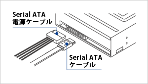 Serial ATA対応でジャンパピン設定不要