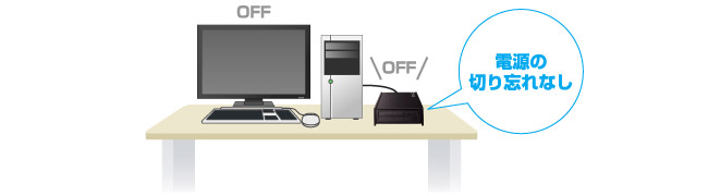 電源の切り忘れなし