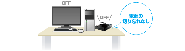 電源の切り忘れなし