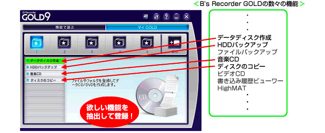 DVR-UN18GLVシリーズ | ポータブルDVDドライブ | IODATA アイ・オー・データ機器