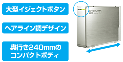 使いやすさにこだわった新設計ボディ