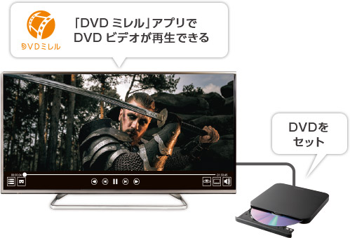 「DVDミレル」アプリでDVDビデオが再生できる