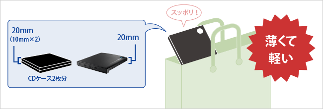 薄型ボディで持ち運びやすい