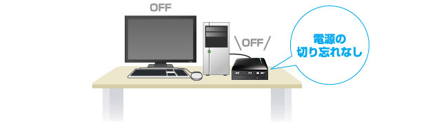 PC電源連動機能