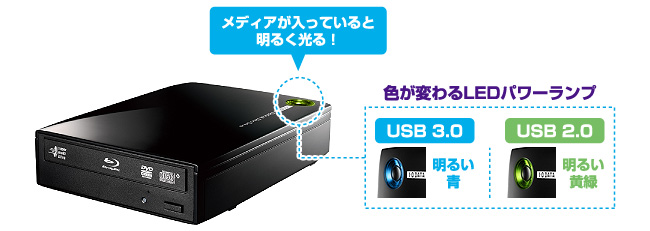 USB 3.0モデルはLEDの色が変わる