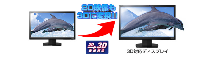 2D映像も3Dに変換