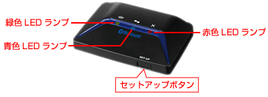 ボタン仕様図