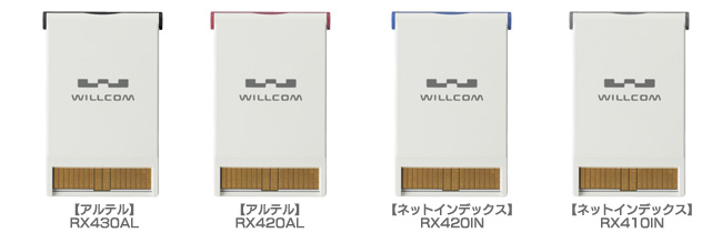 4種類のW-SIMに対応