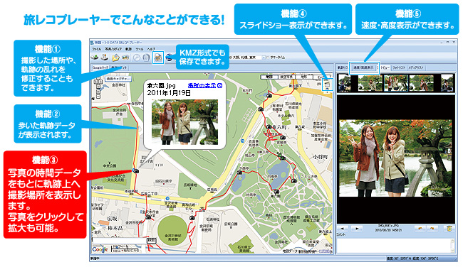 旅レコプレーヤーでこんなことができる！
