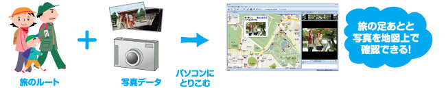 旅の足あとと写真を地図上で確認できる！