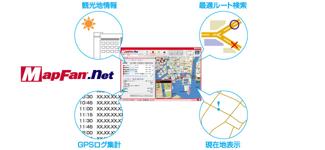 GPSで現在位置が分かるインターネット地図ソフト「MapFan.net」