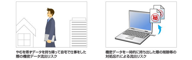 このようなリスクをシャットアウト！