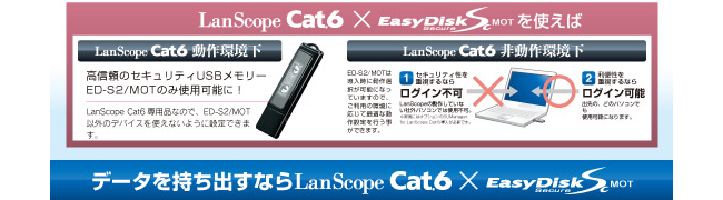 データを持ち出すならLanScape Cat6×ED-S2/MOT
