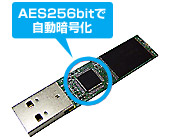 データはすべてハードウェア暗号化！（AES256bit）