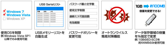 様々な機能に対応！