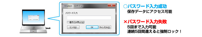 簡単操作で強固なパスワードロック「VGate3」