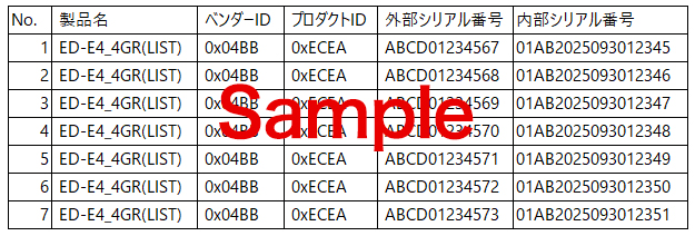 シリアルナンバーリストのサンプル