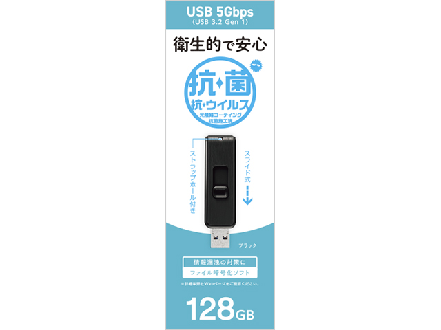 BCUM-128G/K　パッケージ