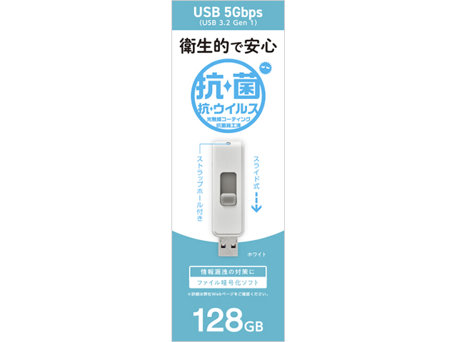 BCUM-128G/W　パッケージ
