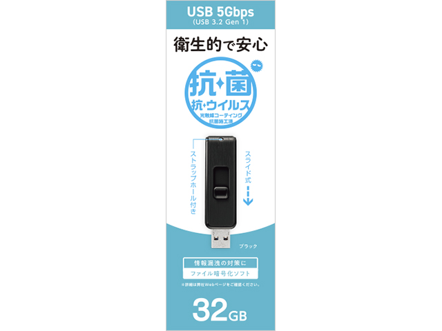BCUM-32G/K　パッケージ