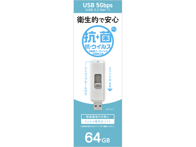 BCUM-64G/W　パッケージ