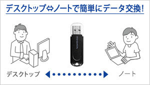 デスクトップ⇔ノートで簡単にデータ交換！