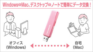 U3-STDシリーズ | USBメモリー | IODATA アイ・オー・データ機器