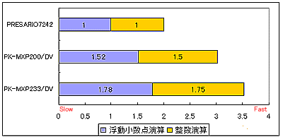 bmk_pkm233.gif (6843 �o�C�g)