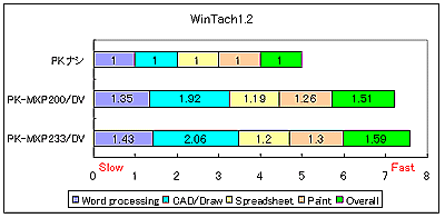 bmk_wint233.gif (7684 �o�C�g)