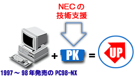 PKgpƃp\R!!
