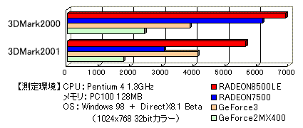 RADEON x`}[N