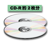 cdr.gif (9833 バイト)