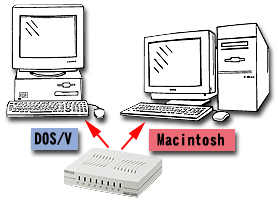 winmac.gif (16842 バイト)