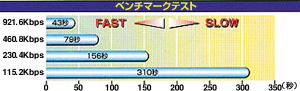 gurafu1.jpg (23282 バイト)