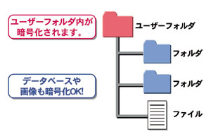 Pckey2.jpg (21221 oCg)