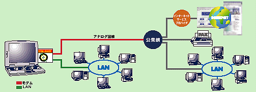 pcem.gif (22779 バイト)